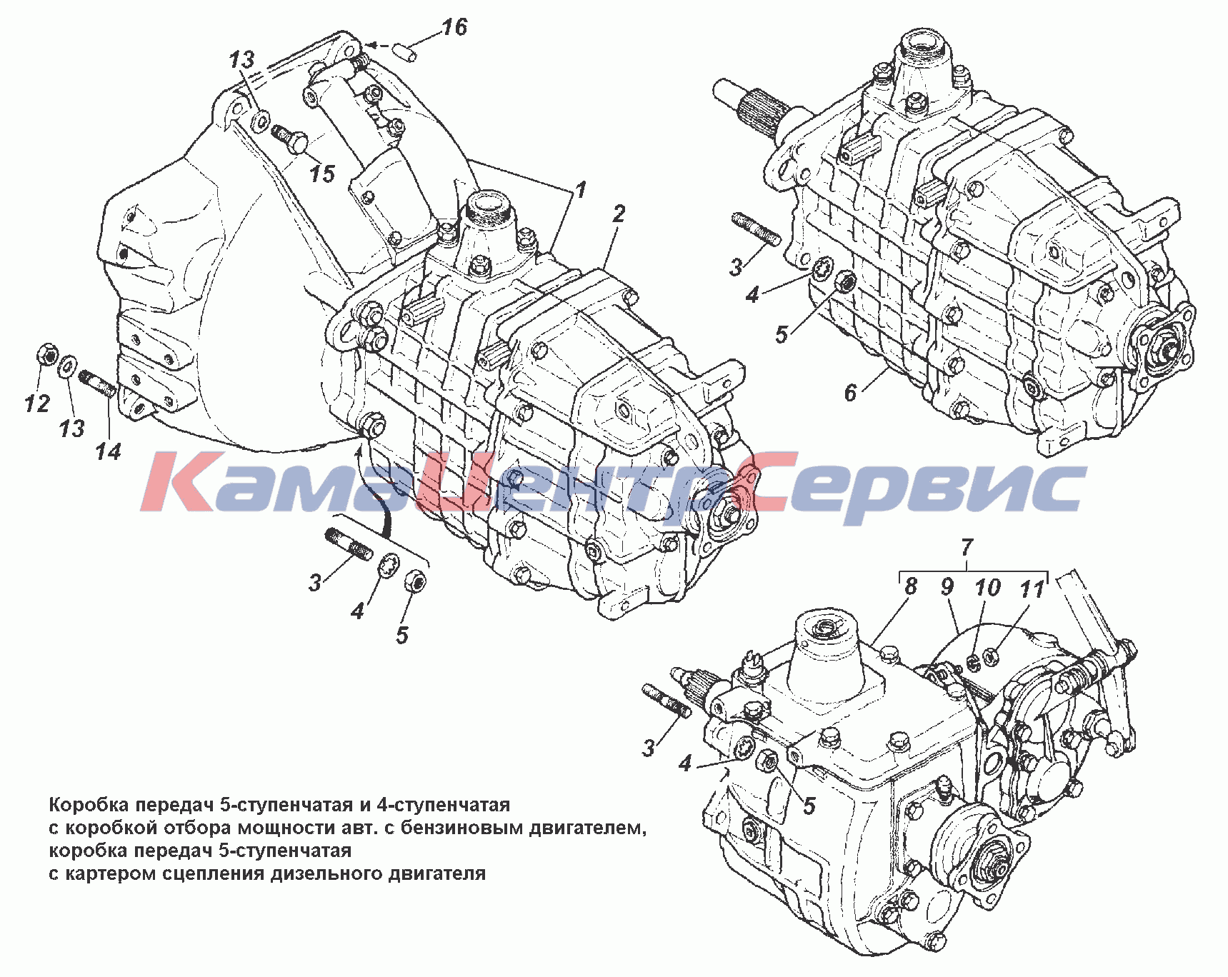 Запчасти КПП коробки передач ГАЗ — Ремавтоснаб