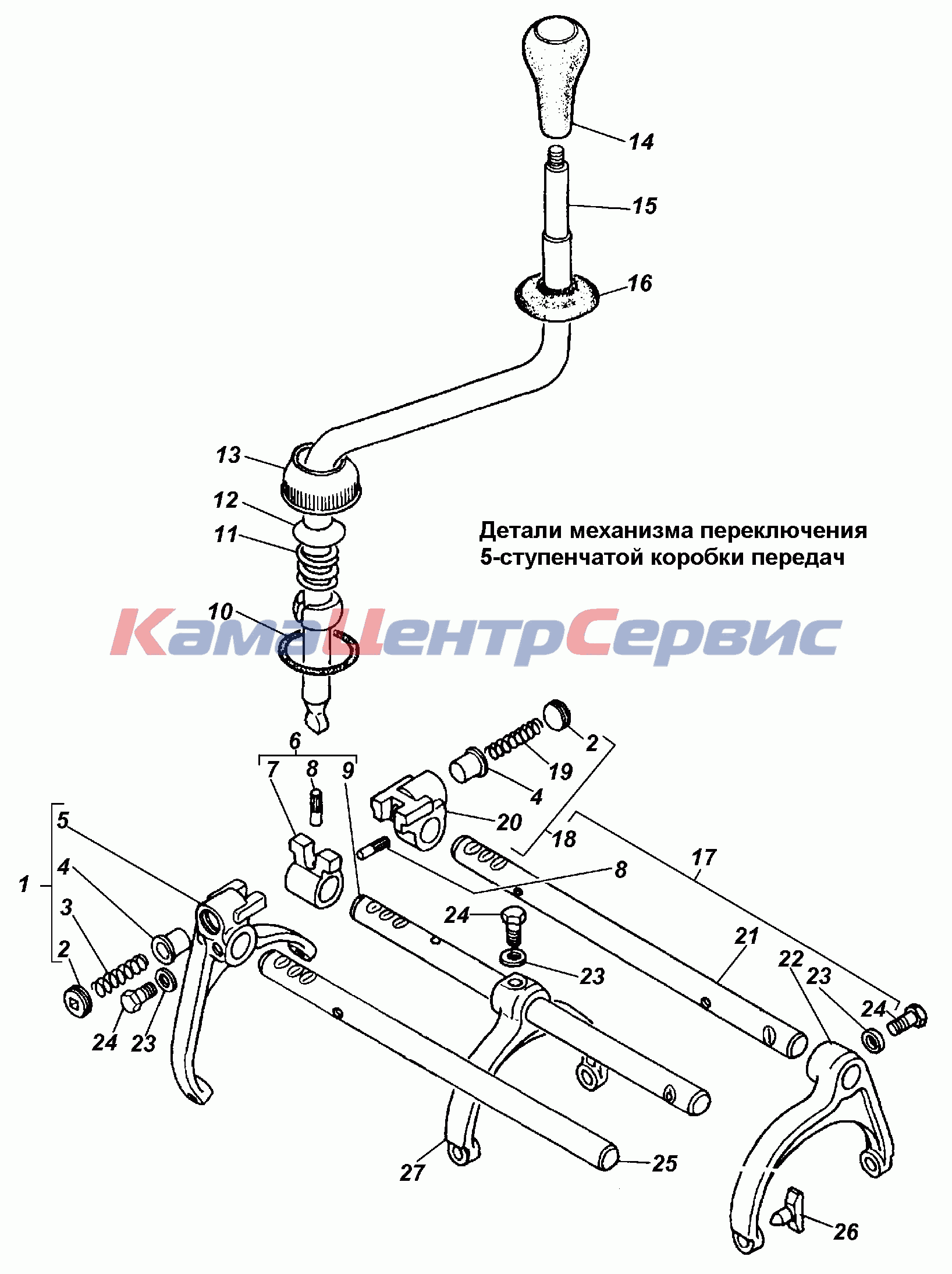 Запчасти для ГАЗ-3308 - Детали механизма переключения 5-ступенчатой коробки  передач