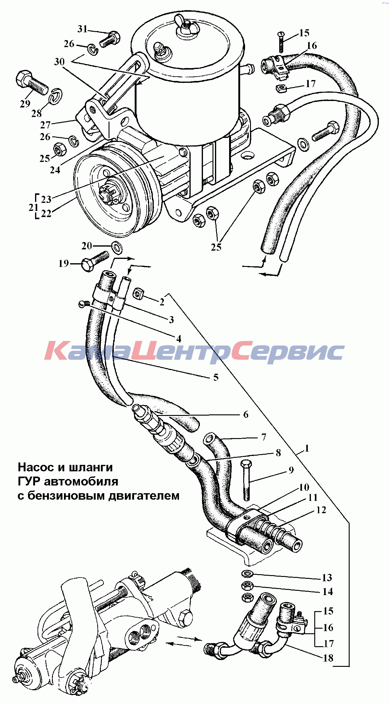 Запчасти для ГАЗ-3308 - Насос и шланги ГУР автомобиля с бензиновым  двигателем