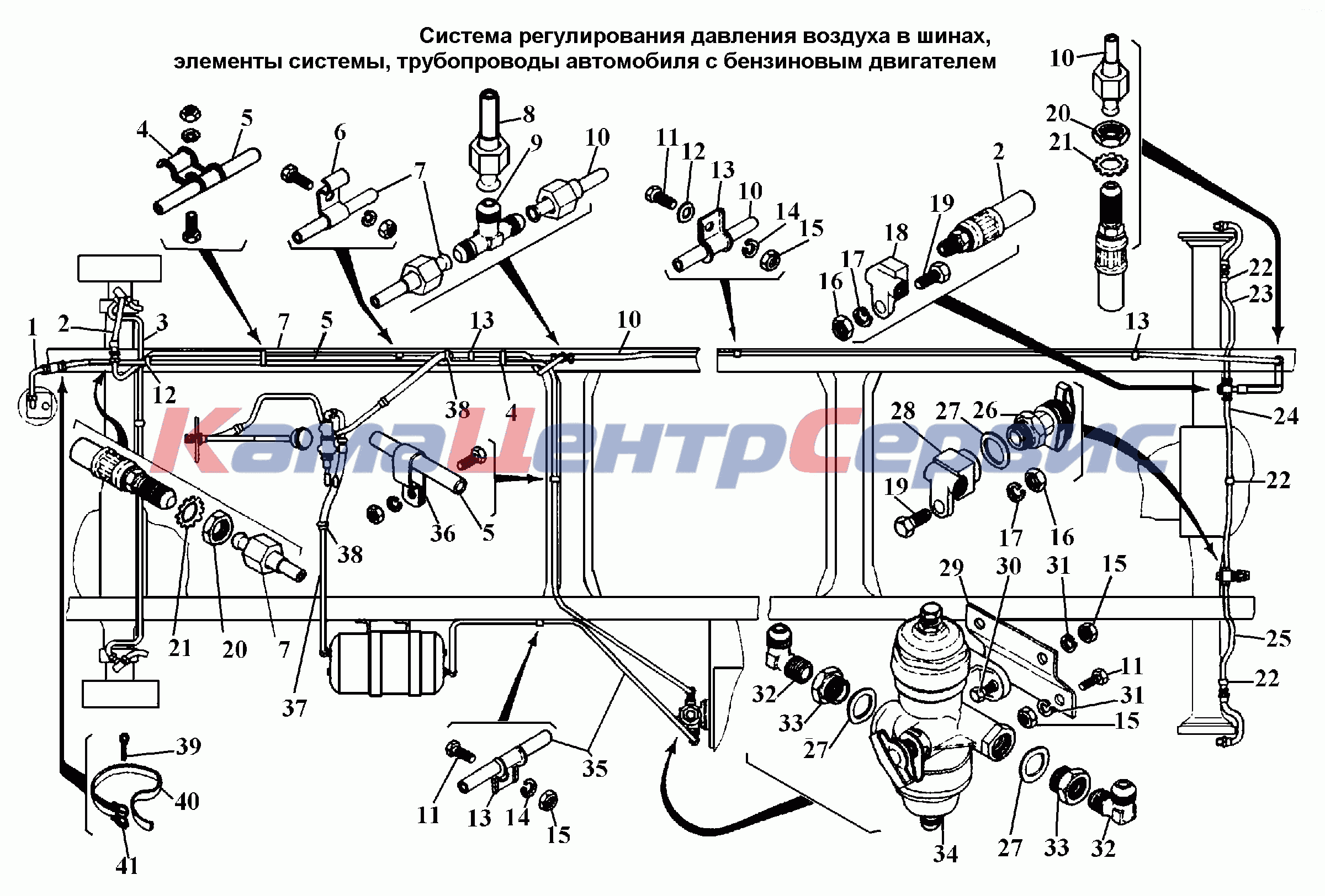 Запчасти для ГАЗ-3308 - Система регулирования давления воздуха в шинах  автомобиля с бензиновым двигателем