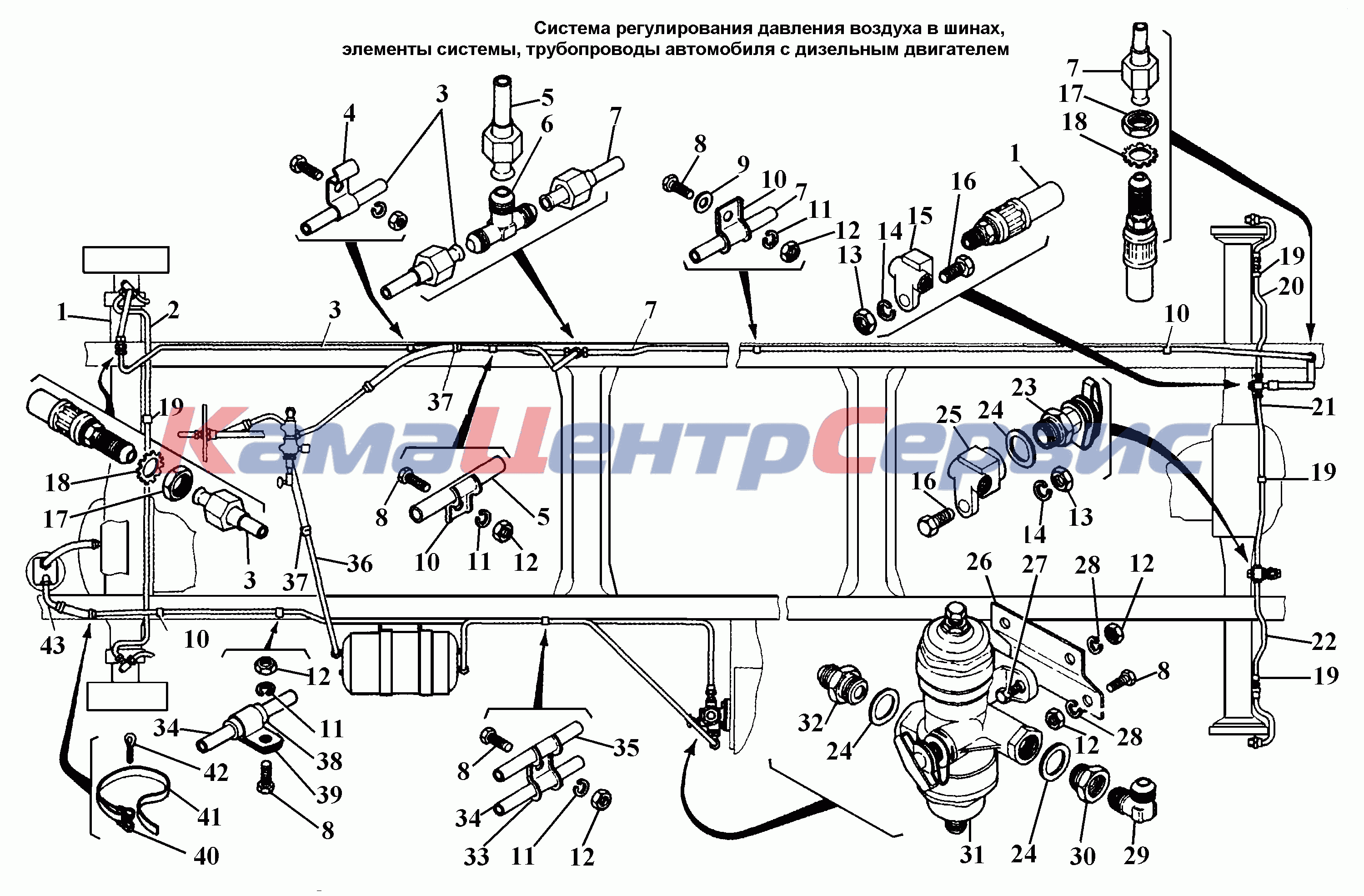 Запчасти для ГАЗ-3308 - Система регулирования давления воздуха в шинах  автомобиля с дизельным двигателем