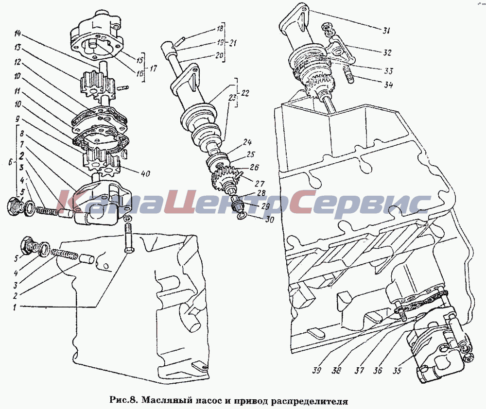 Запчасти для ГАЗ-53 А - Масляный насос и привод распределителя