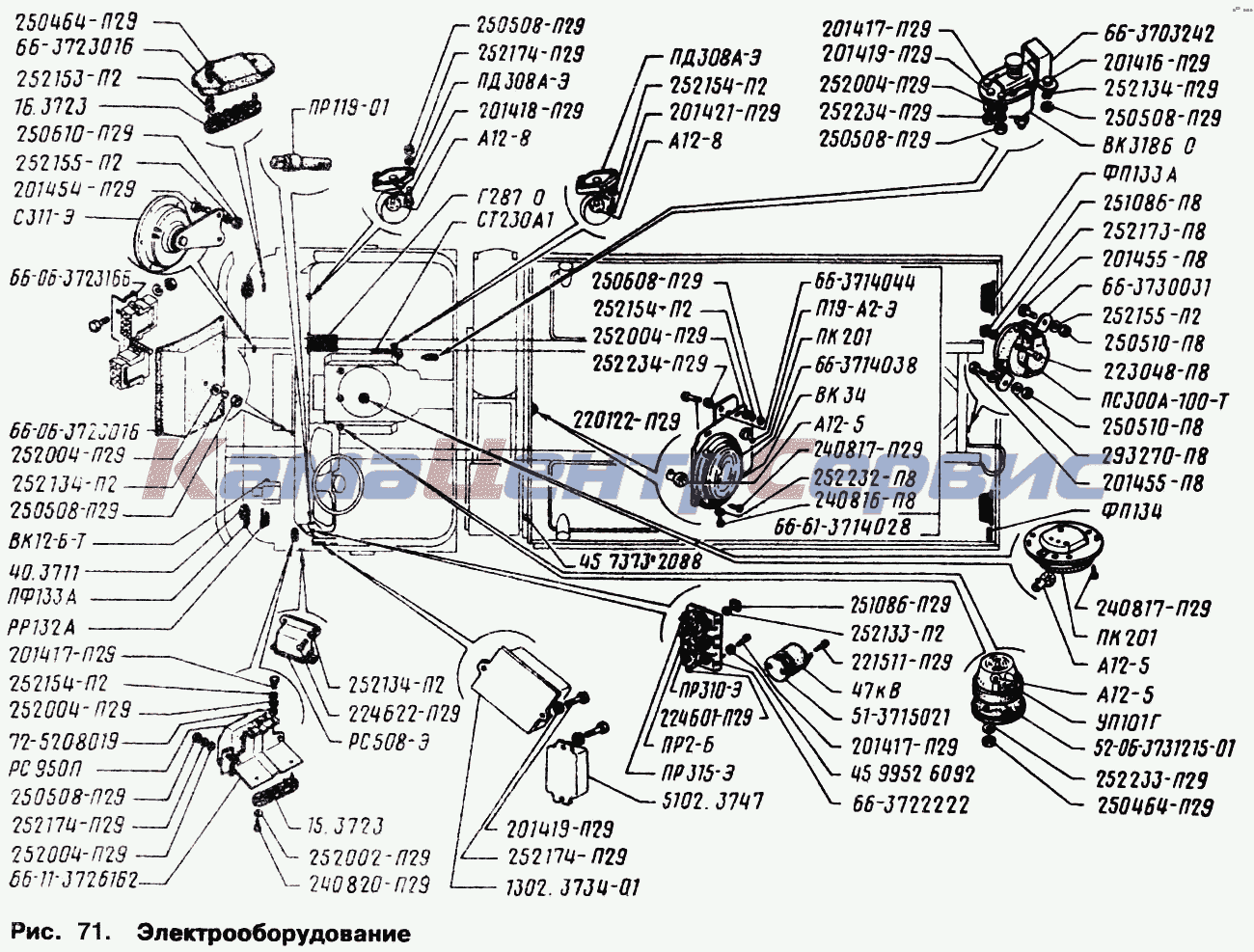 Запчасти для ГАЗ-66 (Каталог 1996 г.) - Электрооборудование