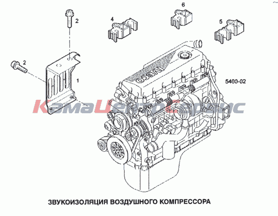 Кожух шумопоглощающий для компрессора