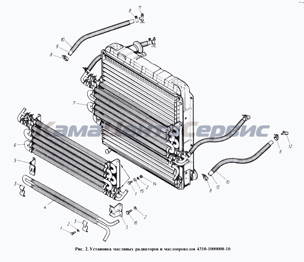 Запчасти для 4310 - Установка масляных радиаторов и маслопроводов