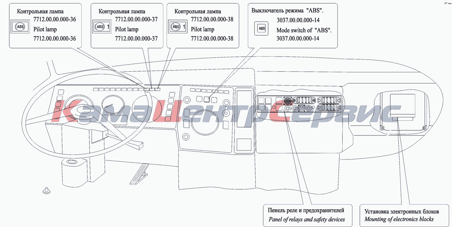 Запчасти для МАЗ-551608, 630308 - Расположение электронных систем в кабине  автомобиля МАЗ-551608, МАЗ-630308 с прицепом