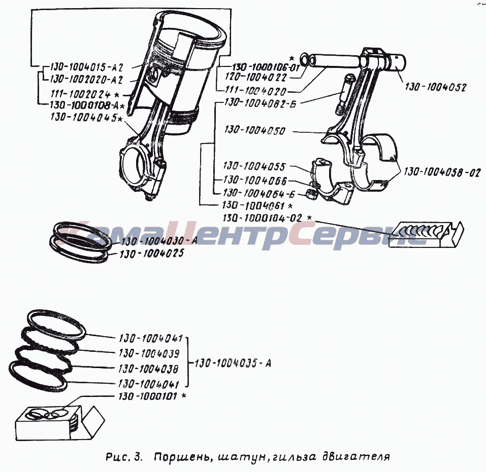 Запчасти для ЗИЛ-431410 (130) - Поршень, шатун, гильза двигателя