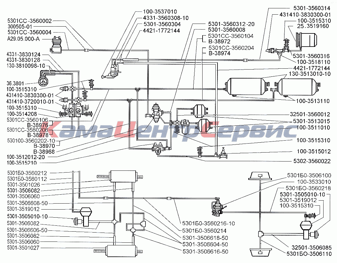 Запчасти для ЗИЛ-5301 (2006) - Схема тормозного привода автомобиля ЗИЛ-5301  без АБС, разделенного по мостам